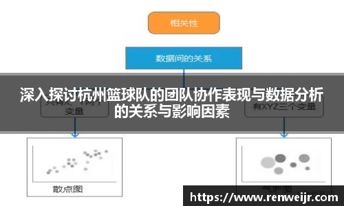 深入探讨杭州篮球队的团队协作表现与数据分析的关系与影响因素